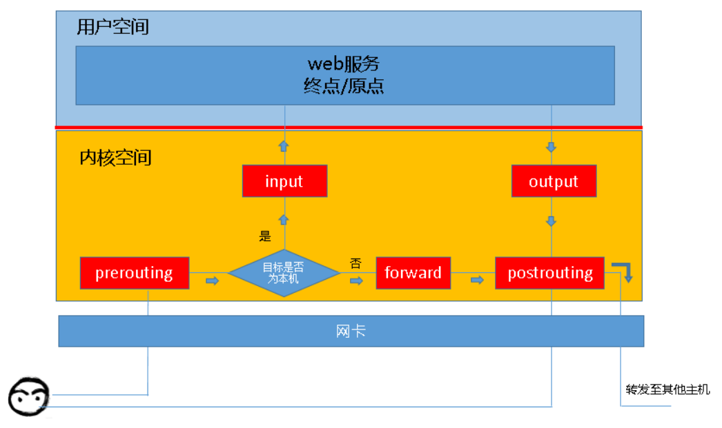 image-20241016093816533