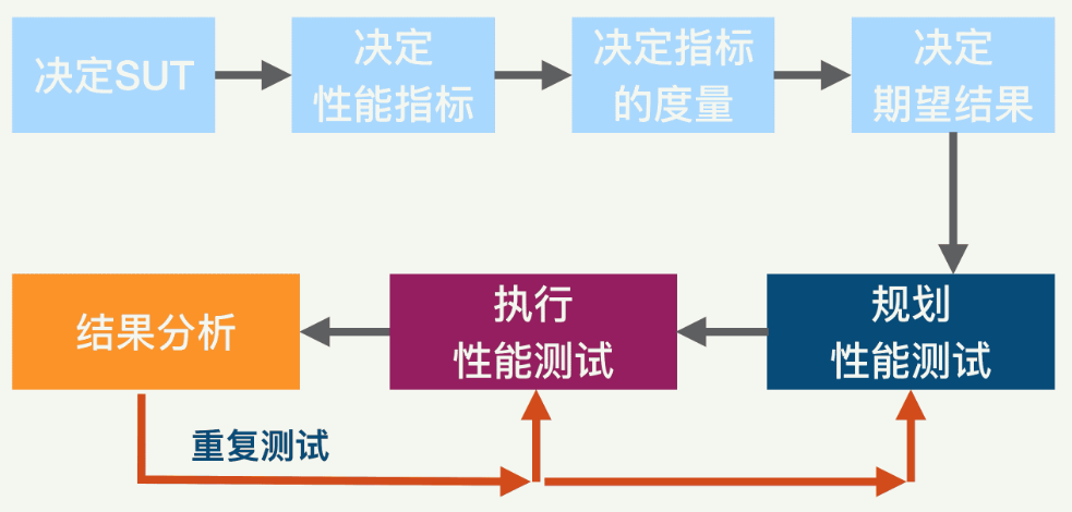 image-20241128101259130