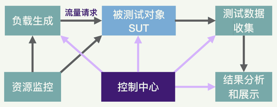 image-20241129100505769