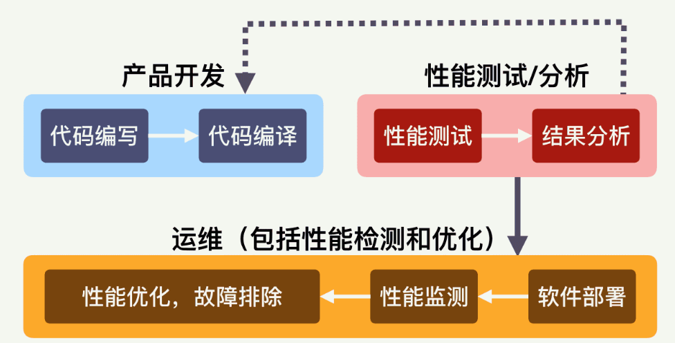 image-20241202133051405