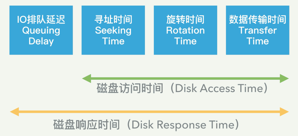 image-20241203134357720