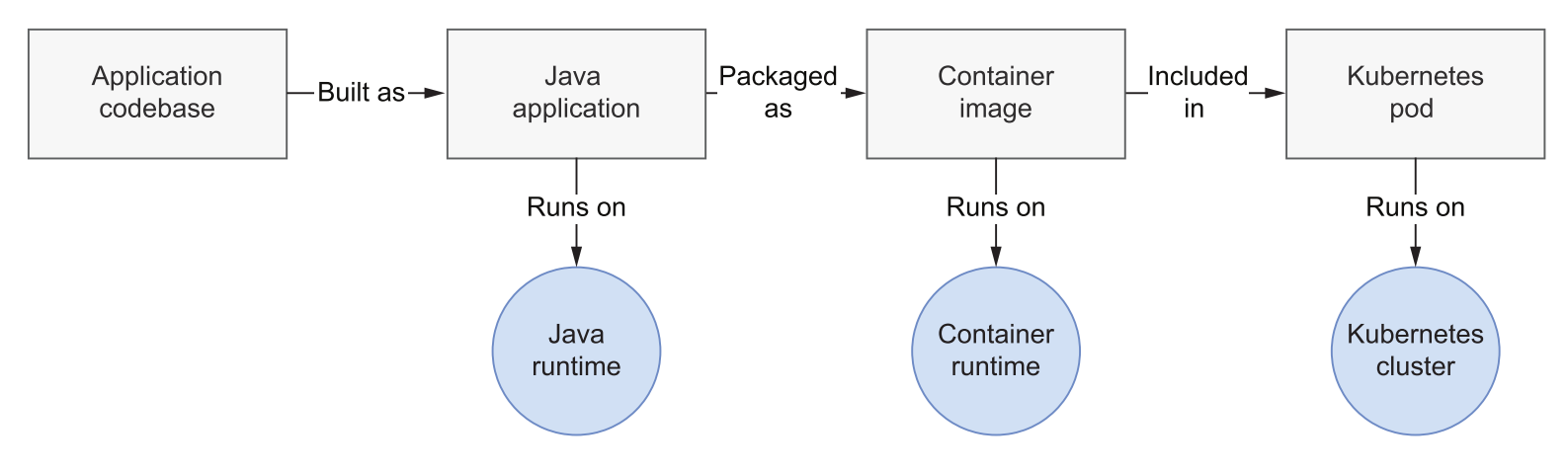 image-20241203181419435